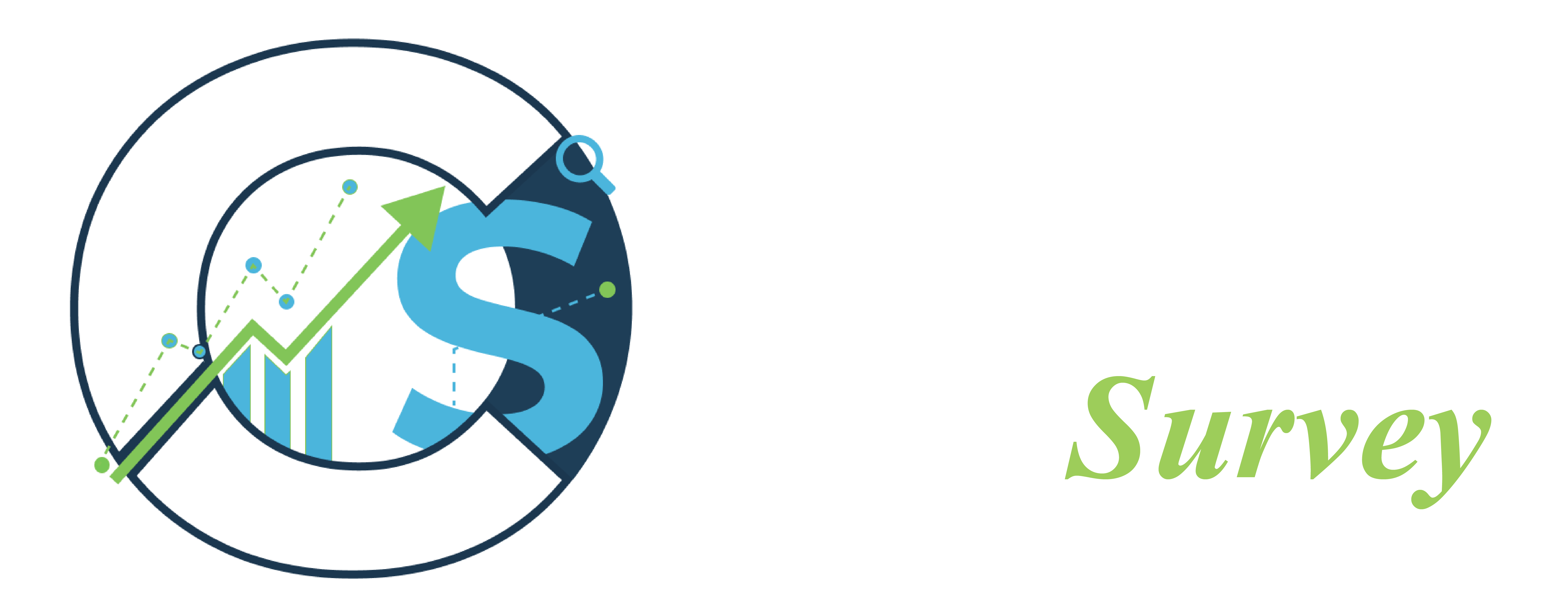 Candor Survey